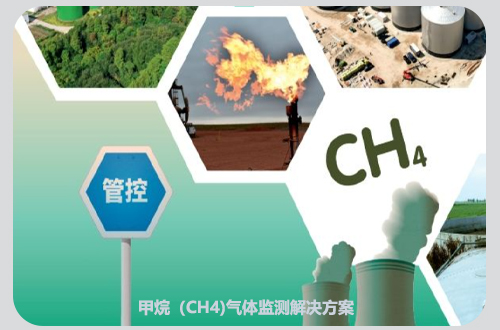 Methane (CH4) Gas Monitoring Solutions