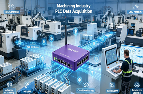 Machining Industry PLC Industrial Data Acquisition 